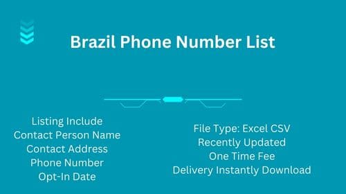 Brazil Phone Number List