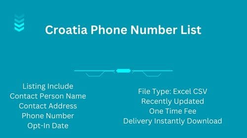 Croatia Phone Number List