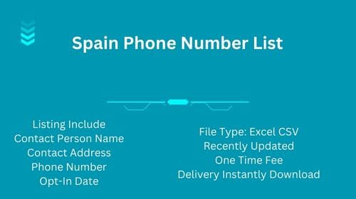 Spain Phone Number List